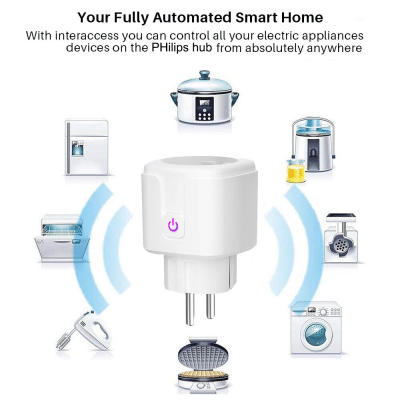 Tasmota Energy Monitoring WiFi Smart Plug, EU Style Plug/Socket, 16A