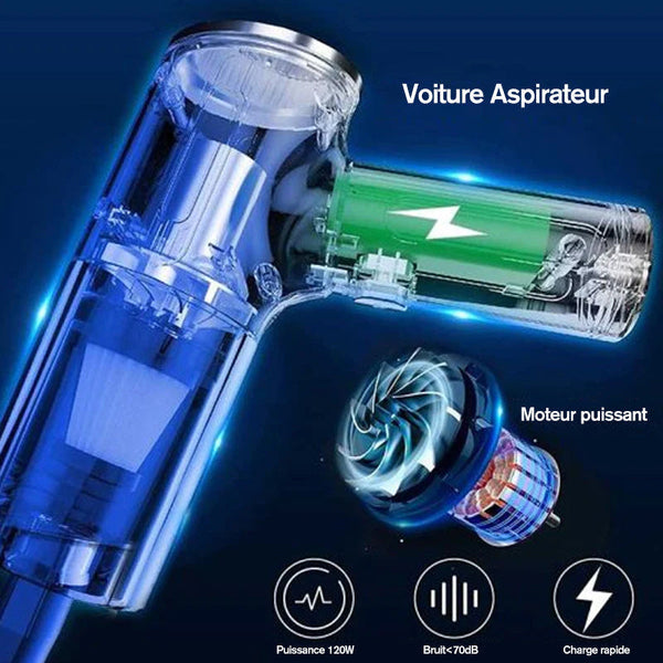 Mini Cordless Hand Vacuum