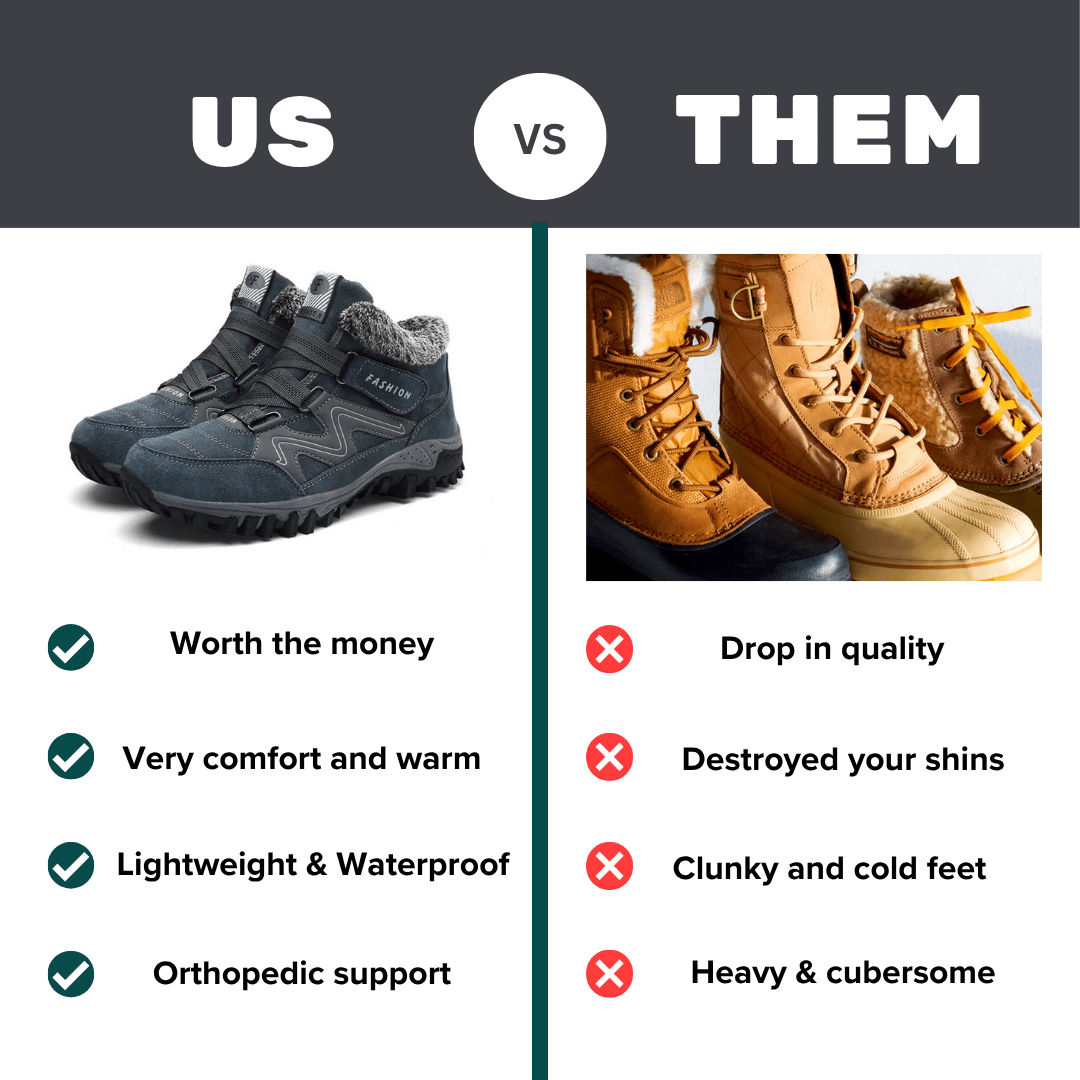 Orthopaedic Winter Boots for Women - Warm Comfort with Arch Support