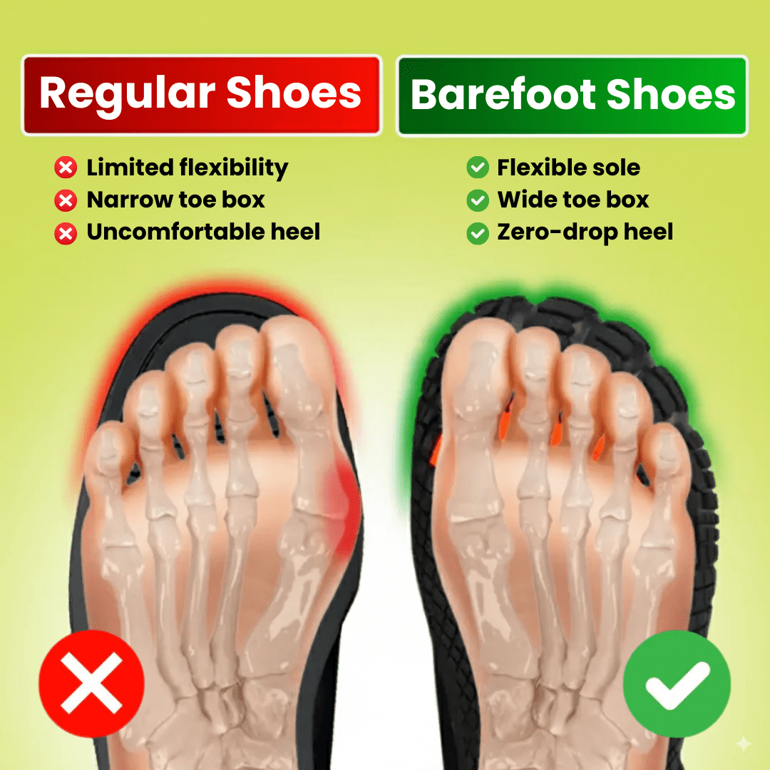 Orthopaedic Winter Barefoot Shoes for Women - Warm Comfort & Arch Support
