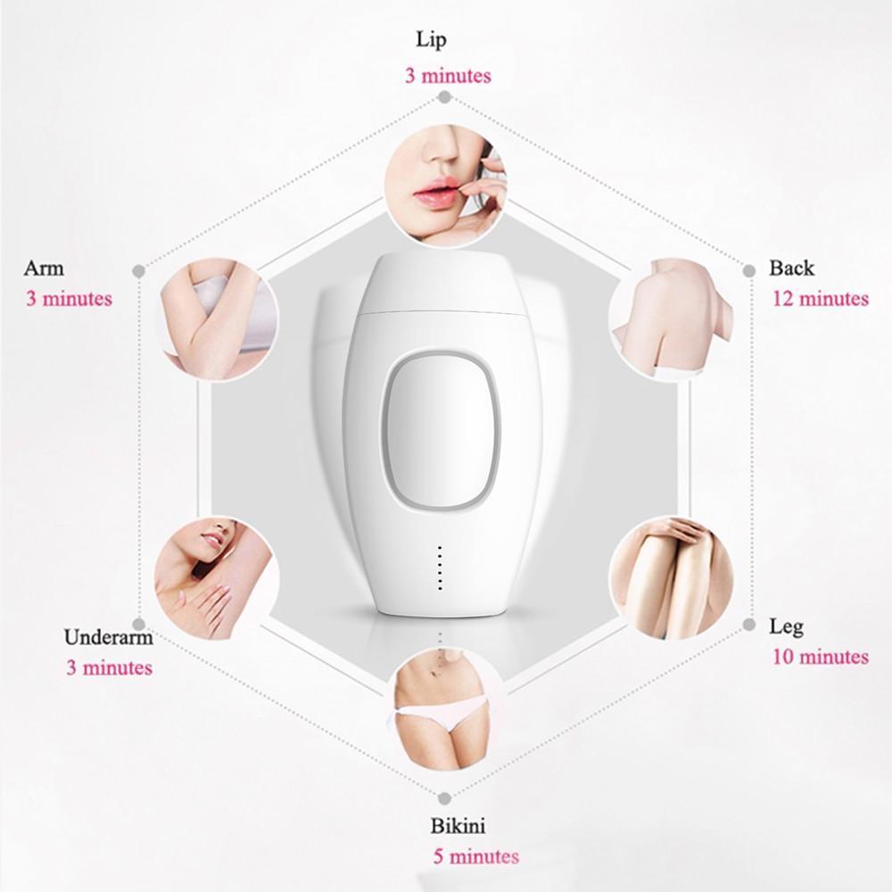 IPL Laser Hair Removal