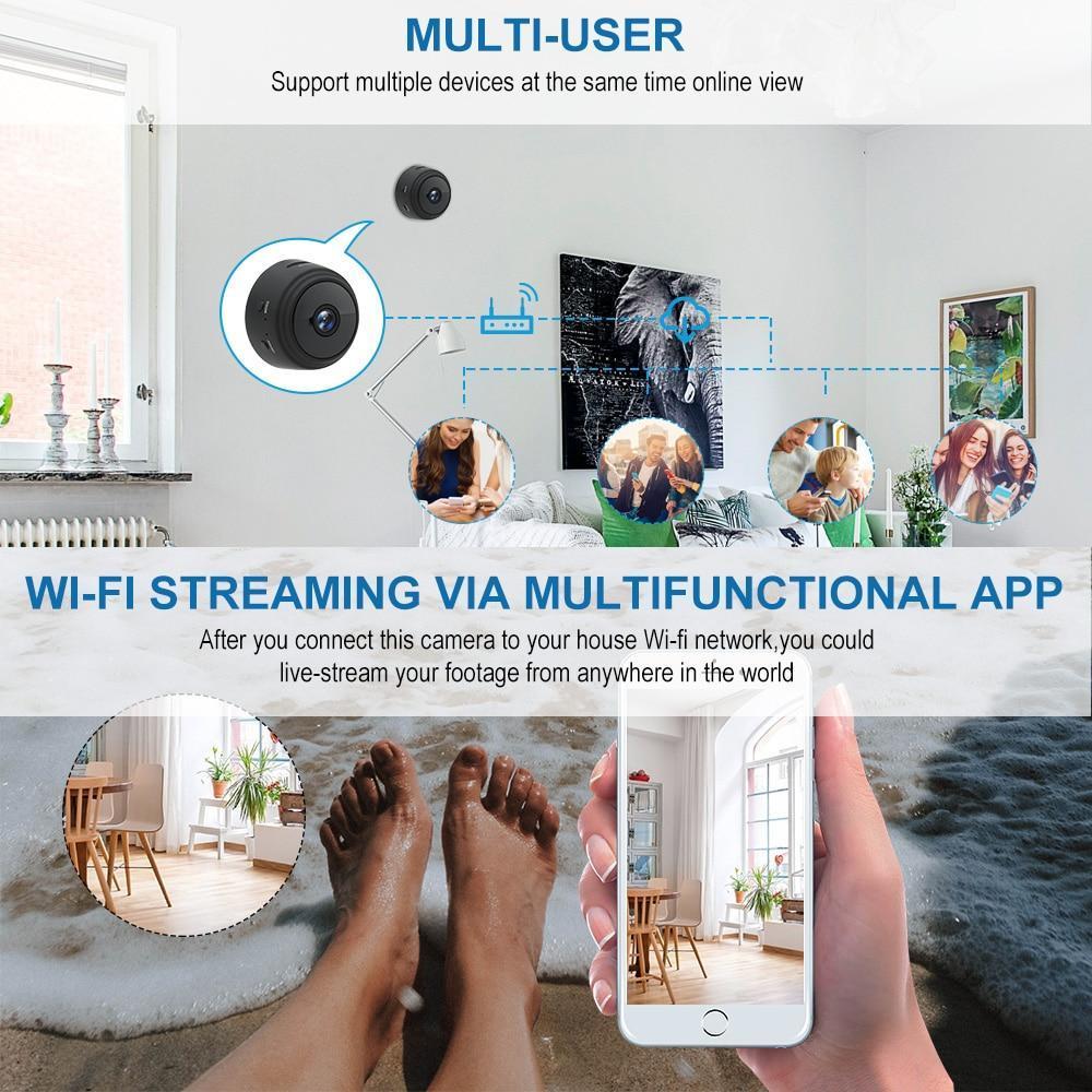 Wireless WIFI Camera With Sensori Night Vision