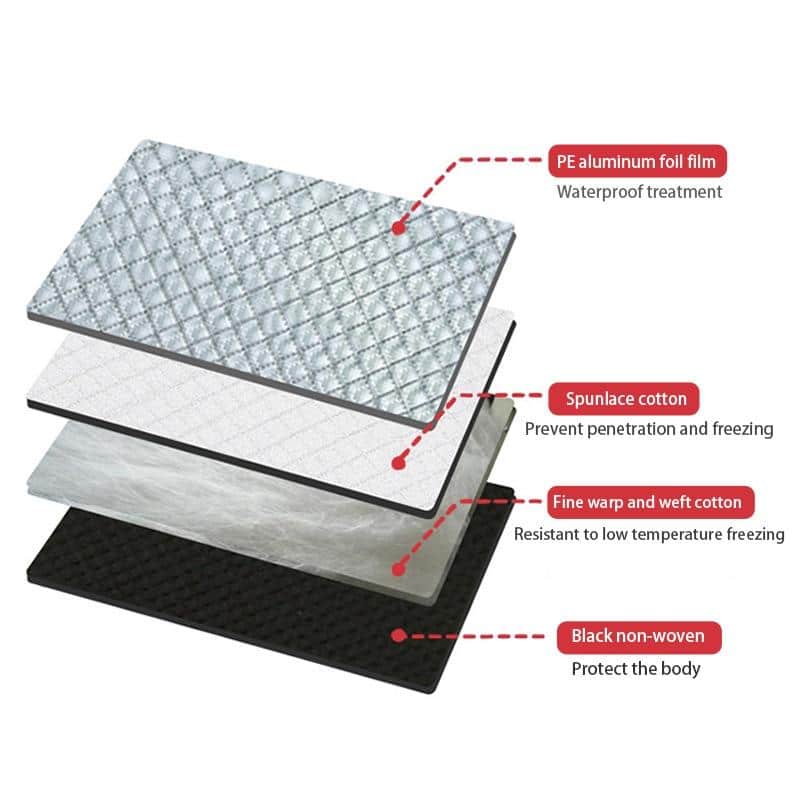 Premium Windshield Snow Cover Sunshade