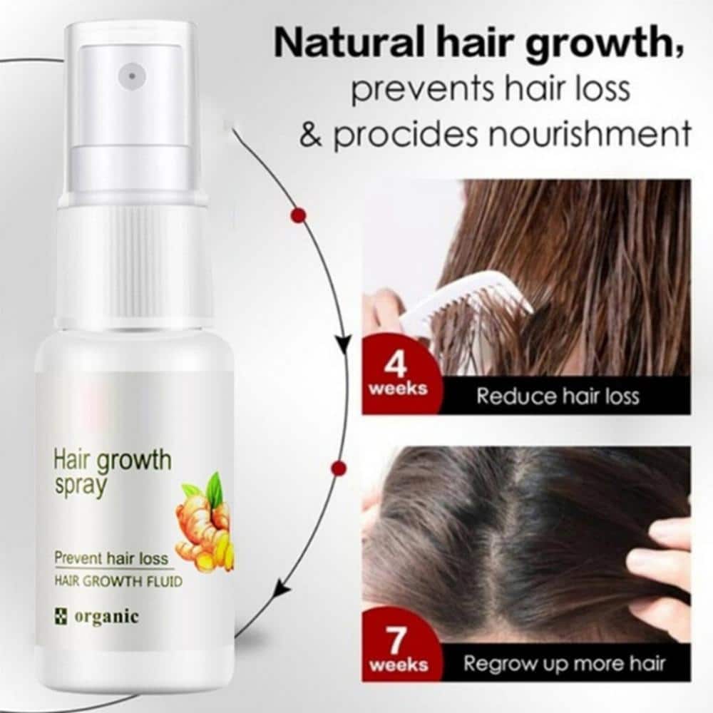 ReGrowth Ginger Spray