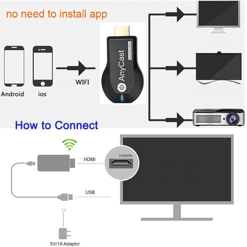 Phonecast Screen Mirror Dongle