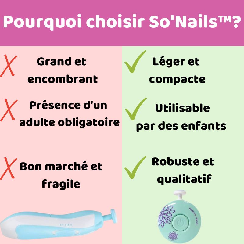 So’Nails | Revolutionary baby manicure set