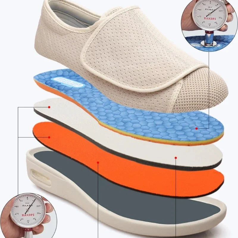 Diabetic Wide-Fit Walking Shoes for Women - Orthopaedic Roomy Comfort