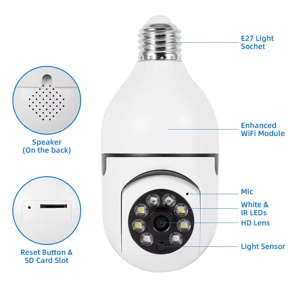 LED Wireless Panoramic 360 Degree Home Security Light Bulb
