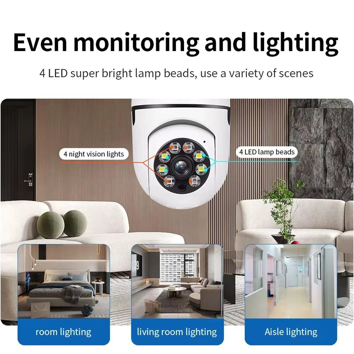 LED Wireless Panoramic 360 Degree Home Security Light Bulb