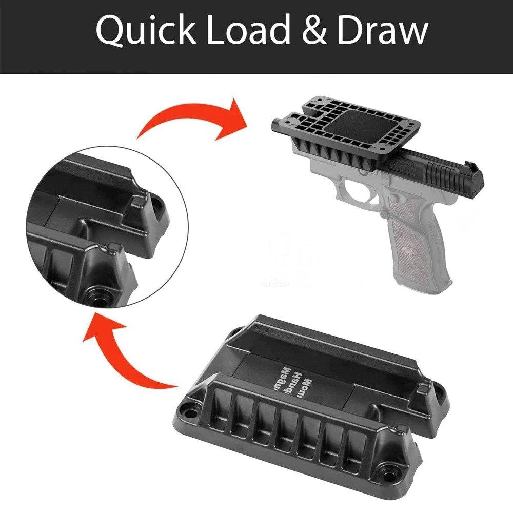 Tactical magnetic mount