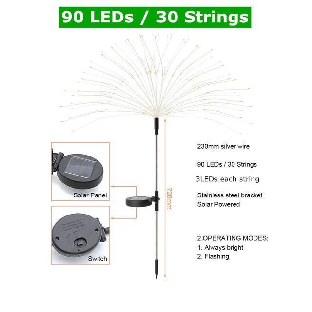 Solar Fireworks Light Luminous