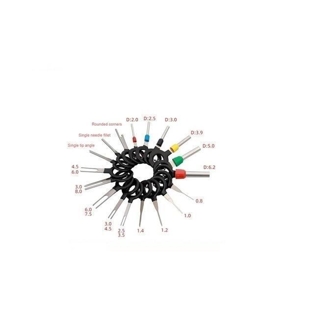 Terminal Ejector Kit
