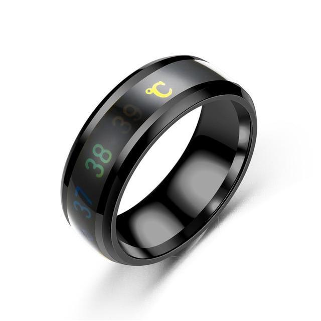 Body Temperature Ring